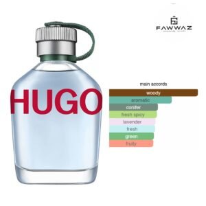 Hugo Man Revamp Eau de Toilette 125 ml Tester